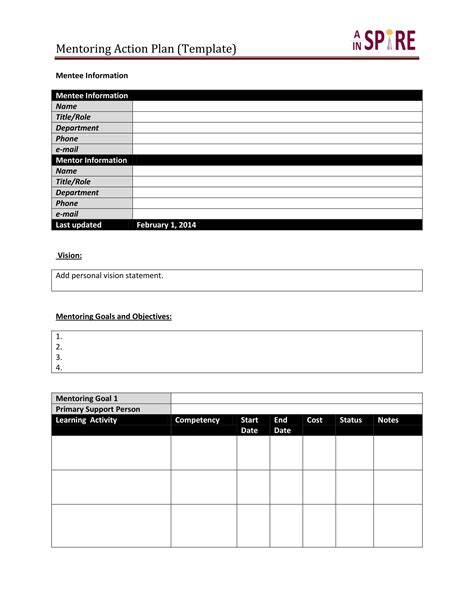 Mentoring Plan Template