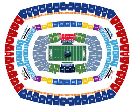 Metlife Seating Chart Giants