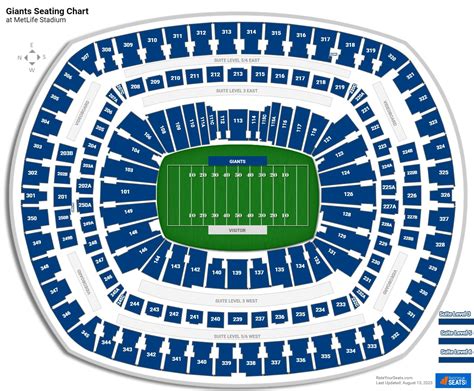 Metlife Stadium Seating Chart Seat View