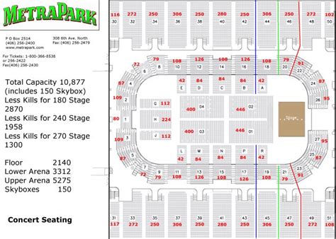 Metrapark Billings Seating Chart