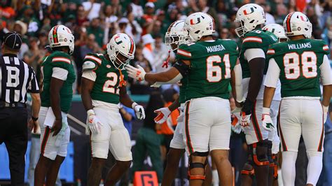 Miami Hurricanes Basketball Depth Chart