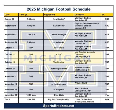 Michigan Football Printable Schedule