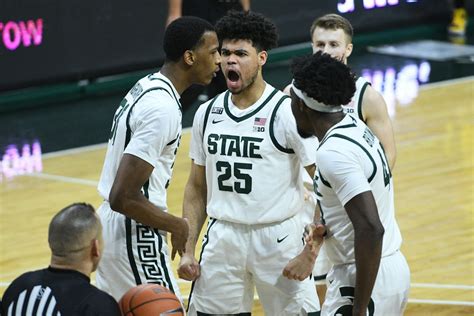 Michigan State Basketball Depth Chart