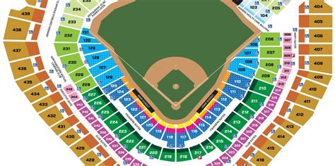 Milwaukee Brewer Seating Chart