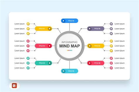 Mind Map Template Ppt