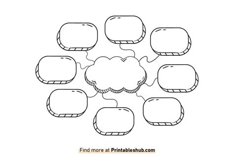 Mind Map Template Printable