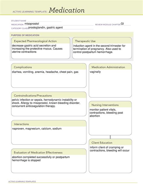Misoprostol Medication Template