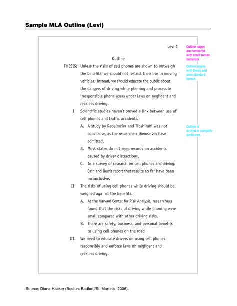 Mla Format Outline Template