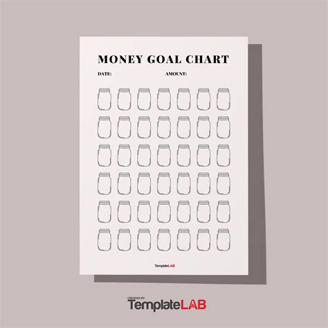 Money Goal Chart
