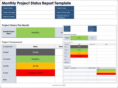 Monthly Project Status Report Template