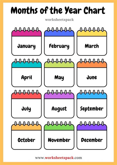Months Of Year Chart