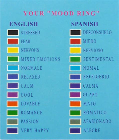 Mood Ring Chart For Kids