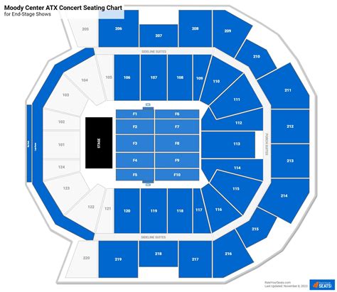 Moody Center Austin Seating Chart