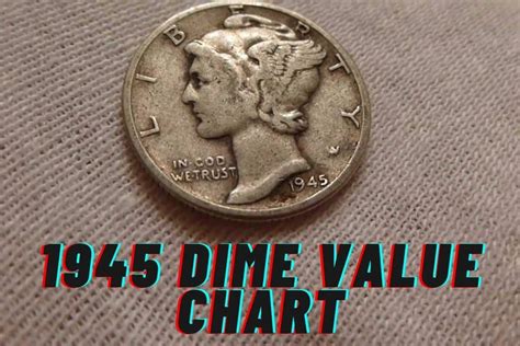 Most Valuable 1945 Dime Value Chart