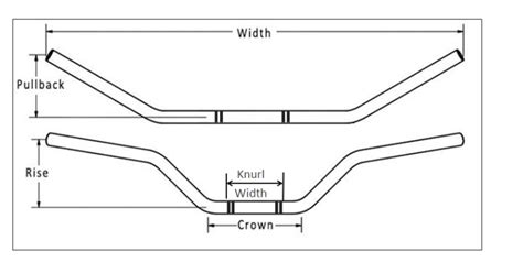 Motorcycle Handlebar Measurement Chart