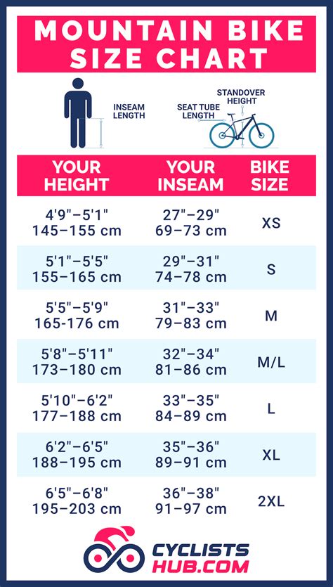 Mountain Bike Bike Size Chart