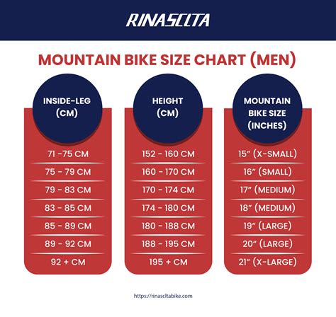 Mountain Biking Size Chart