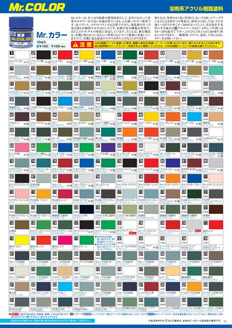 Mr Color Paint Chart