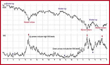 Mstr Implied Volatility Chart