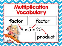 Multiplication Vocabulary Anchor Chart