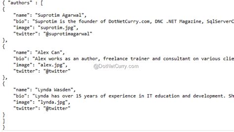 Mustache Js Template Examples