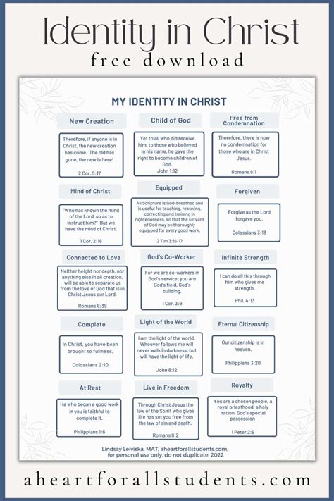 My Identity In Christ Free Printable
