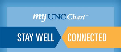 My Unc Chart Mobile App
