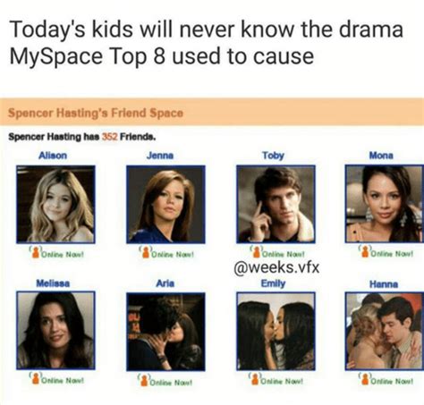 Myspace Top 8 Template