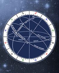 Natal Chart Rectification