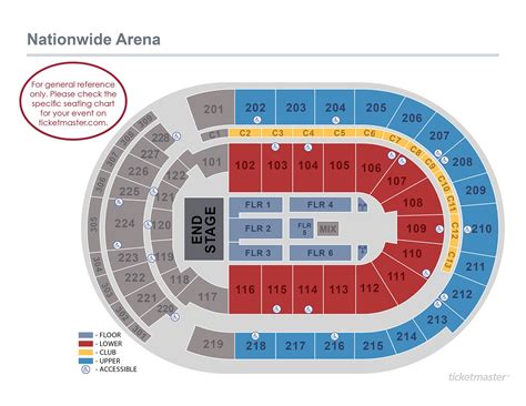 Nationwide Arena Seat Chart