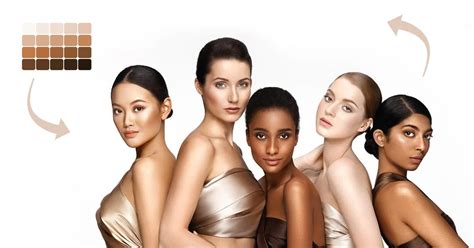 Native American Skin Tone Chart