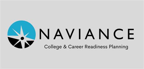 Naviance Career Test