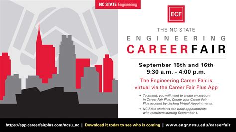 Ncsu Engineering Career Fair Companies