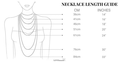 Necklace Length Chart Cm