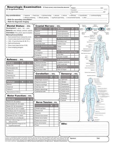 Neurologic Exam Template