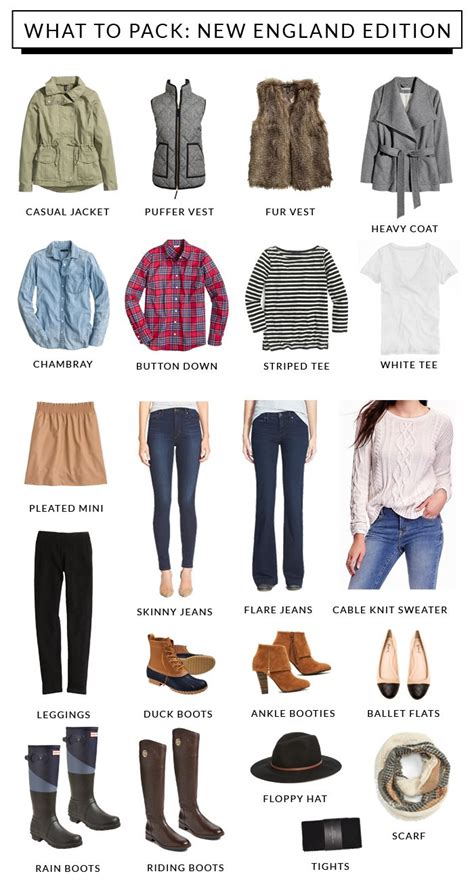 New England Clothing Catalogs