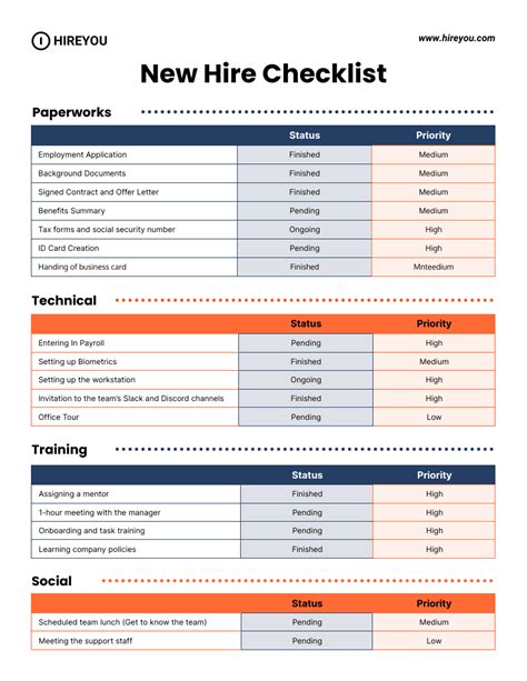 New Hire Checklist Template