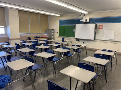 New York Career Training