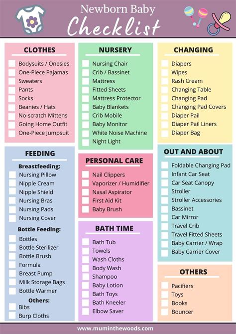 Newborn Checklist Printable