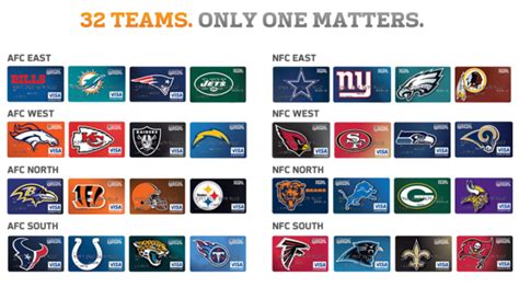 Nfl Extra Points Rewards Catalog