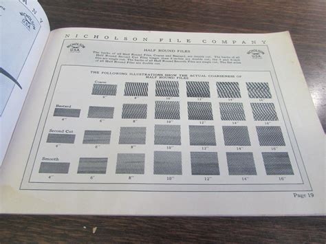 Nicholson Files Catalog