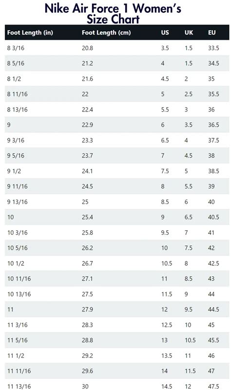 Nike Air Force Size Chart