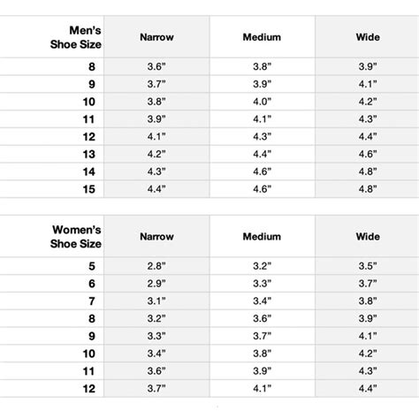 Nike Shoelaces Size Chart