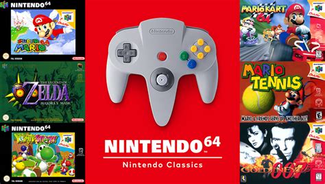Nintendo Switch N64 Catalog