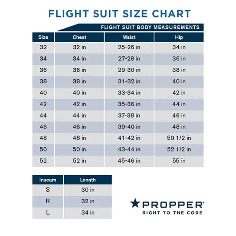 Nomex Flight Suit Size Chart