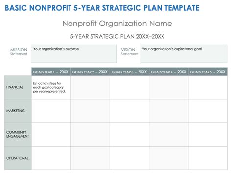 Non Profit Strategic Plan Template
