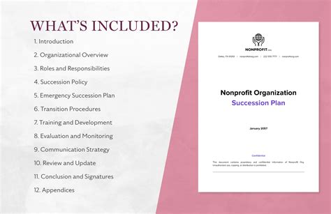 Nonprofit Succession Plan Template