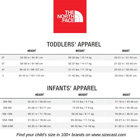 North Face Youth Size Chart