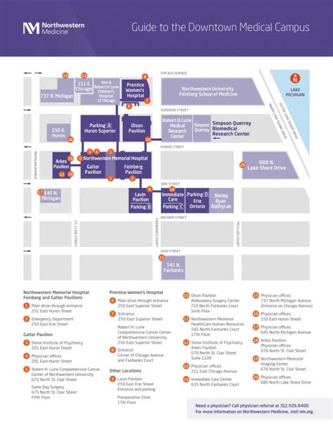 Northwestern Memorial Hospital My Chart