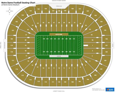 Notre Dame Stadium Seating Chart With Rows